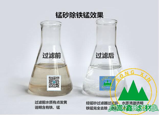 天然錳砂濾料,錳砂除鐵錳過濾器處理效果 天然錳砂濾料,錳砂除鐵錳過濾器處理效果
